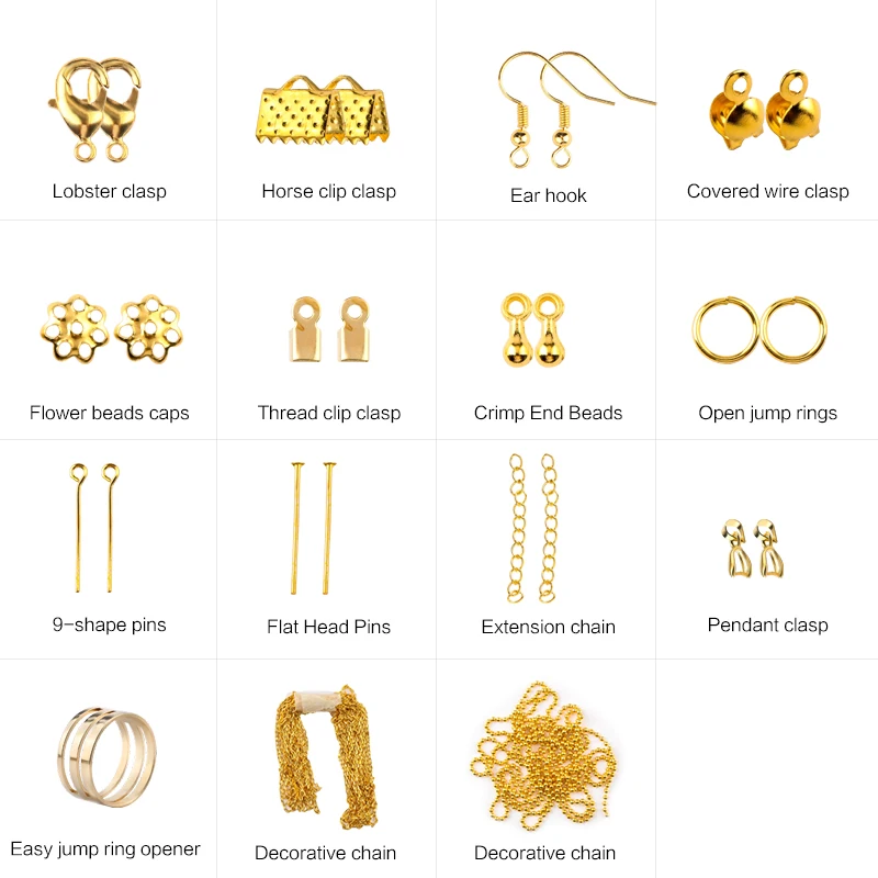 Ensemble d'outils de résultats - Fine Jewelry & Watches Photos avis et prix
