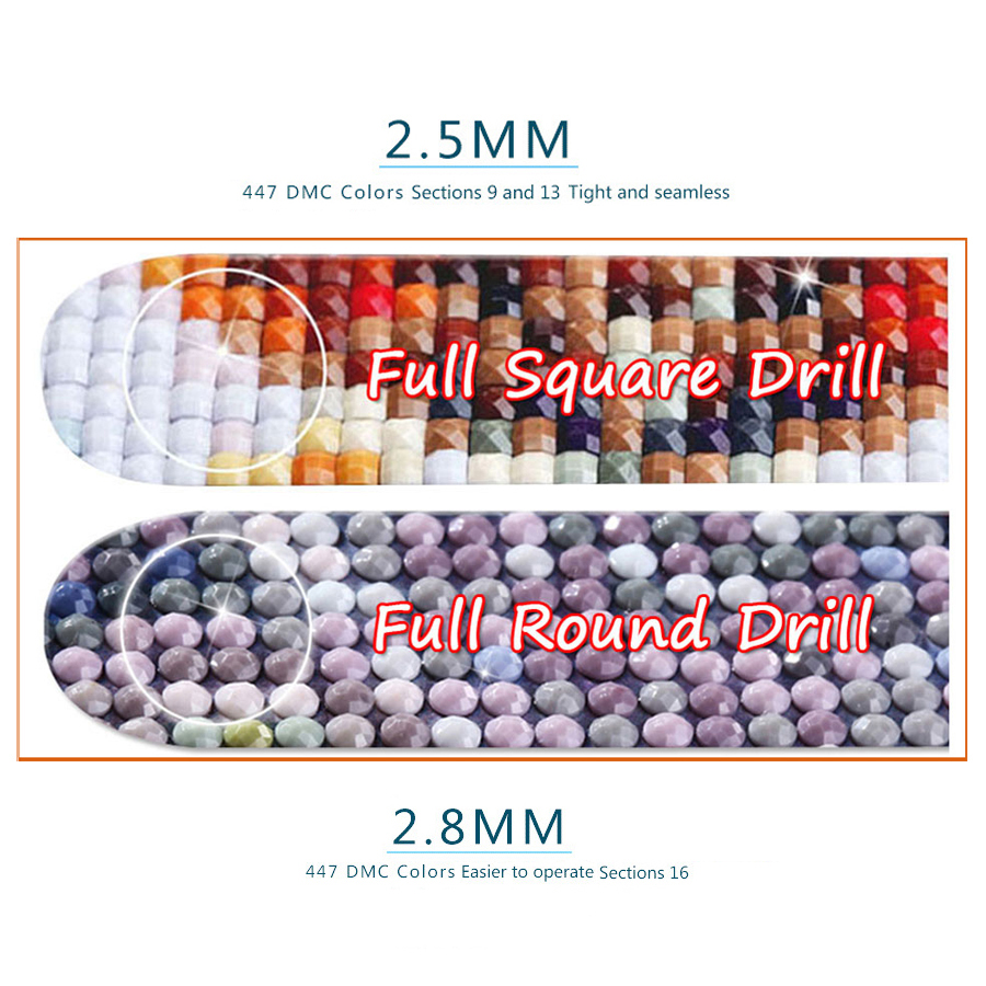 Kit de Broderie Diamant DIY -  - Wolf Jewelry & Watches Tampa avis et prix